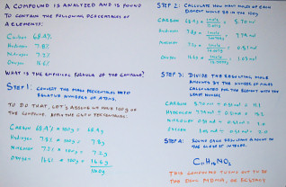 Empirical Formula from Elemental Percentages