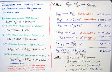 lattice energy equation for nacl