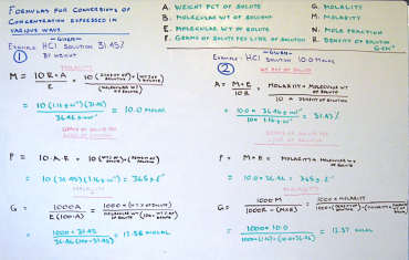 Conversions of Concentrations Expressed in Various Ways