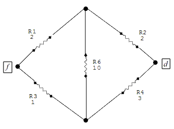 Delta resistance configuration