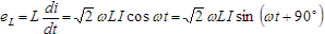 inductive voltage equation