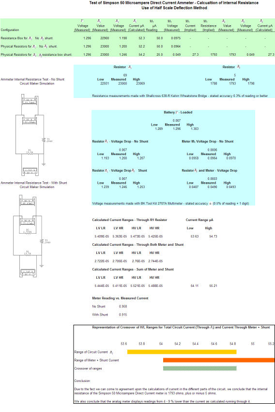 Excel Workbook calculations and Results