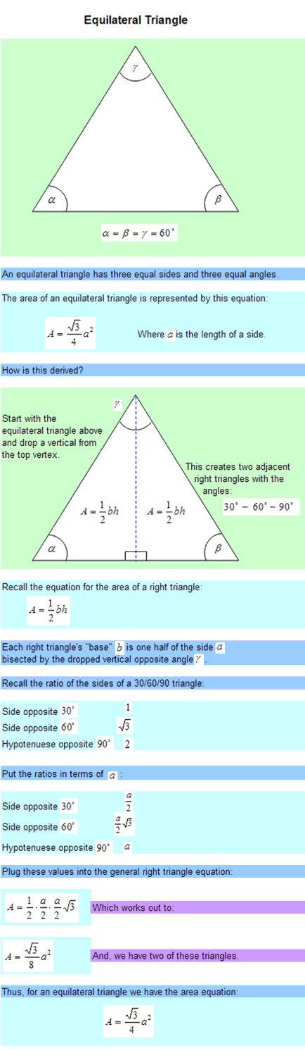 Equilateral Triangle Formula Derivation - Step by Step