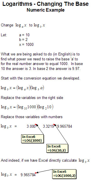 Use the derived equation to change logarithm bases