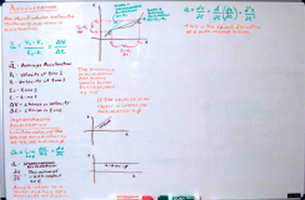 Whiteboard Notes - Acceleration