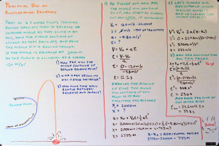 Whiteboard Notes - Practical Use of Acceleration Equations 1 