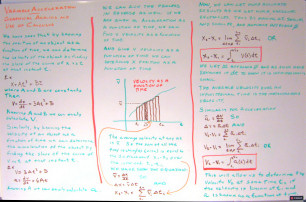 Whiteboard Notes - Variable Acceleration (1)